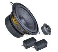 Ground Zero GZIC130.2