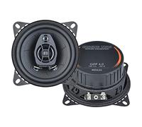 Ground Zero Iridium GZIF 4.0