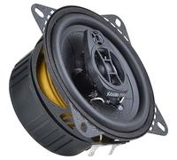 Ground Zero Iridium GZIF 4.0