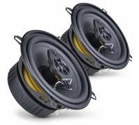 Ground Zero Iridium GZIF 5.2