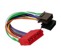 Hama Kfz-Adapter ISO für Citroen, Peugeot