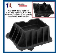 Hebekissen Wagenheber Stütze Für BMW Serie 1 E81 E87 3 E90 E91 5 F10 X5 MINI