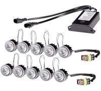 Hella Tagfahrlicht LEDayFlex