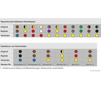 H&B Reparaturkabelbaum Heckklappe links Repair harness tailgate BMW E39 Touring