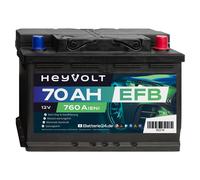 HeyVolt Start EFB 12V 75Ah Autobatterie