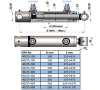 Hydraulikzylinder doppeltwirkend Querbohrung mit Einschraubverschraubung 12L