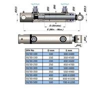 Hydraulikzylinder doppeltwirkend Querbohrung mit Einschraubverschraubung 12L