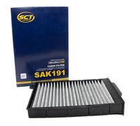 Innenraumfilter Pollenfilter SAK191 für Renault MEGANE II LM EM BM dCi 1.4 - 2.0