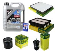 INSPEKTIONSKIT FILTER LIQUI MOLY ÖL 5L 5W-30 für Chevrolet Aveo Schrägheck T200