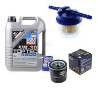 INSPEKTIONSKIT FILTER LIQUI MOLY ÖL 5L 5W-30 für Suzuki Swift II Stufenheck AH