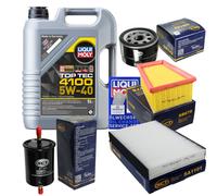 INSPEKTIONSKIT FILTER LIQUI MOLY ÖL 5L 5W-40 für Renault Thalia I LB0/1/2