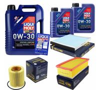 INSPEKTIONSKIT FILTER LIQUI MOLY ÖL 7L 0W-30 für Toyota Avensis T25_ 2.0 D-4D