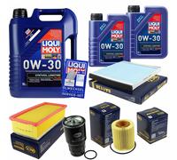 INSPEKTIONSKIT FILTER LIQUI MOLY ÖL 7L 0W-30 für Toyota Avensis T25_ 2.0 D-4D