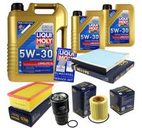 INSPEKTIONSKIT FILTER LIQUI MOLY ÖL 7L 5W-30 für Toyota Corolla Verso ZER_
