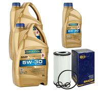 Inspektionspaket 11L RAVENOL SMP 5W-30 für Mercedes-Benz R-Klasse W251 V251