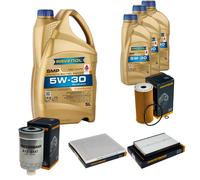 Inspektionspaket 8L RAVENOL SMP 5W-30 für KIA Sorento II 2.2 CRDi 4WD 2.0