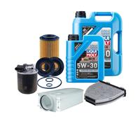Inspektionspaket Mahle Filterkit Liqui Moly 5W-30 für Mercedes GLK-CLASS (X204)