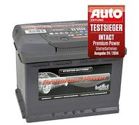 intAct Premium-Power PP65MF, 30% mehr Startleistung, wartungsfreie Autobatterie 12V 65Ah 640 A (EN), Schaltung 0 (Pluspol rechts), Maße (LxBxH): 242x175x190mm