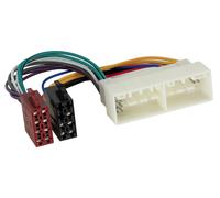 ISO Radioadapter Hyundai Kia ab 2016 Sportage Ceed Picanto i20 i30 Kona Tucson