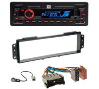 JBL AUX MP3 USB Bluetooth SD Autoradio für Kia Picanto (2008-2011)
