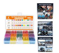 JOREST 168Pcs Kfz Sicherung Set Mini Standard, 114 Flachsicherungen 2-40A, Auto