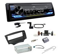 JVC KD-X472DBT Digitalradio Bluetooth FLAC USB AUX Einbauset für Ford KA RU8