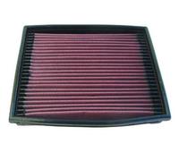 Luftfilter K&N 33-2013