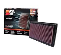 K&N 33-2031-2 Motorluftfilter: Hochleistung, Prämie, Abwaschbar, Ersatzfilter,Erhöhte Leistung, 1981-2019 (Maxima, Murano, Pathfinder, Altima, Elgrand, Quest, X-Trail, QX60, FX35)