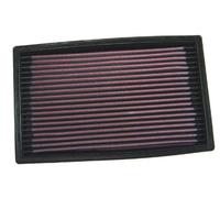 K&N 33-2034 Motorluftfilter: Hochleistung, Prämie, Abwaschbar, Ersatzfilter,Erhöhte Leistung, 1989-1998 (MX-5 I, Miata, 323, 323 IV, Familia, Protege, Escort, Sephia, Excel)