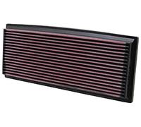 K&N 33-2046 Motorluftfilter: Hochleistung, Prämie, Abwaschbar, Ersatzfilter,Erhöhte Leistung, 1986-1997 (TJ, Wrangler, Wrangler I, Cherokee, Comanche, Wagoneer)