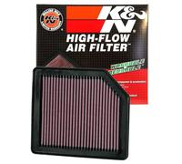 K&N Motorluftfilter 33-2342 – Hochleistung, abwaschbar – Honda Civic VIII 2005–2014