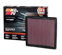 K&N 33-2385 Motorluftfilter: Hochleistung, Prämie, Abwaschbar, Ersatzfilter,Erhöhte Leistung, 2007-2019 (F150, F150 Raptor, Expedition, Navigator, F250, F350, F450, F550, F650)
