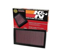 K&N Engineering Luftfilter 33-2405 – Hochleistung, abwaschbar, für Mercedes‑Benz AMG 63