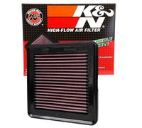 K&N 33-2422 Motorluftfilter: Hochleistung, Prämie, Abwaschbar, Ersatzfilter,Erhöhte Leistung, 2008-2019 (Civic X, Jazz, Fit, City)