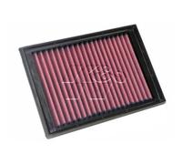 K&N 33-2510 Motorluftfilter: Hochleistung, Prämie, Abwaschbar, Ersatzfilter,Erhöhte Leistung, 1982-2006 (206 RC, Sierra)