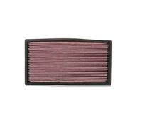 K&N 33-2670 Motorluftfilter: Hochleistung, Prämie, Abwaschbar, Ersatzfilter,Erhöhte Leistung, 1991-2009 (C70, C70 I, V70, V70 II, S70, V70, V70 I, 850)