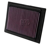 Luftfilter Langzeitfilter 33-2853 K&N Filters für FORD MAZDA