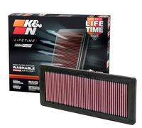 K&N FILTERS Luftfilter 332936 Langzeitfilter 22mm