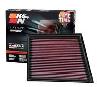 K&N Luftfilter 33-3025 – Hochleistung, abwaschbar – für BMW & MINI (2014–2019)
