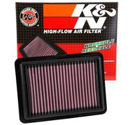 Luftfilter K&N Filters 33-5027 Langzeitfilter für HONDA RU HR JAZZ 3 5 4 RV GP1