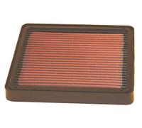 K&N BM-2605 Motorrad Tauschluffilter, Rot