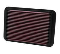 K&N Filters 33-2050-1 Sportluftfilter Motor Luftfilter Quadratisch Langzeitfilter Kompatibel mit MITSUBISHI ASX GAW OUTLANDER III GGW, GFW, ZJ Outlander II SUV CWW Lancer VIII Schrägheck CXA