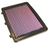 K&N Filters 33-2748-1 Luftfilter