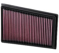K&N Luftfilter 33-2944 für NISSAN QASHQAI 1.6 2.0 DIESEL&BENZIN 2007-2013