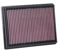 K&N Luftfilter IV 1.0 & 1.5 (inkl 2.0 Diesel 2018-(33-3131), Rot
