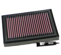 Luftfilter K&N AL-1004