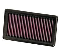 K&N 33-2375 Motorluftfilter: Hochleistung, Prämie, Abwaschbar, Ersatzfilter,Erhöhte Leistung, 2004-2019 (NV200, AD, Cube, Evalia, Wingroad, March, Micra, other select models)