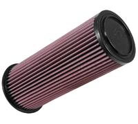 K&N Motorluftfilter: Hochleistungs-, Premium-, Powersport-Luftfilter: Passend für 2017-2019 CAN-AM (Maverick, X3 Max, X3, Turbo, HO, RC, rs, X) CM-9017