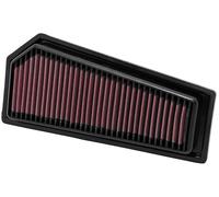 K&N Filters Luftfilter für MERCEDES-BENZ