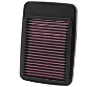 K&N Filters Luftfilter SU-6505 Langzeitfilter für BANDIT GSX GSF SUZUKI 1200 650